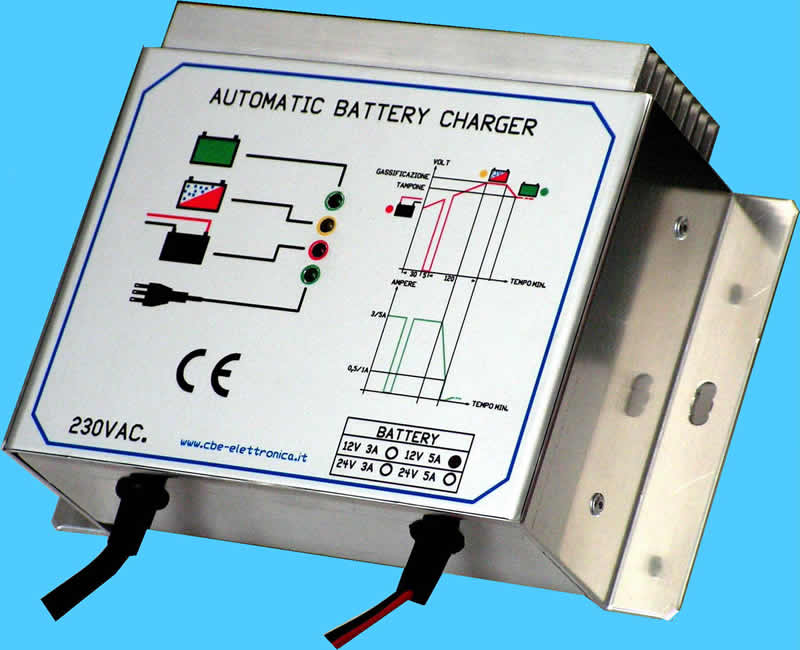 Carica batteria 12-24v ip65